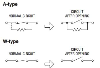 Bourns AD & SD Miniature Thermal Cutoff Devices Bourns AD & SD Miniature Thermal Cutoff Devices